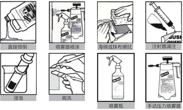 多種清洗方法